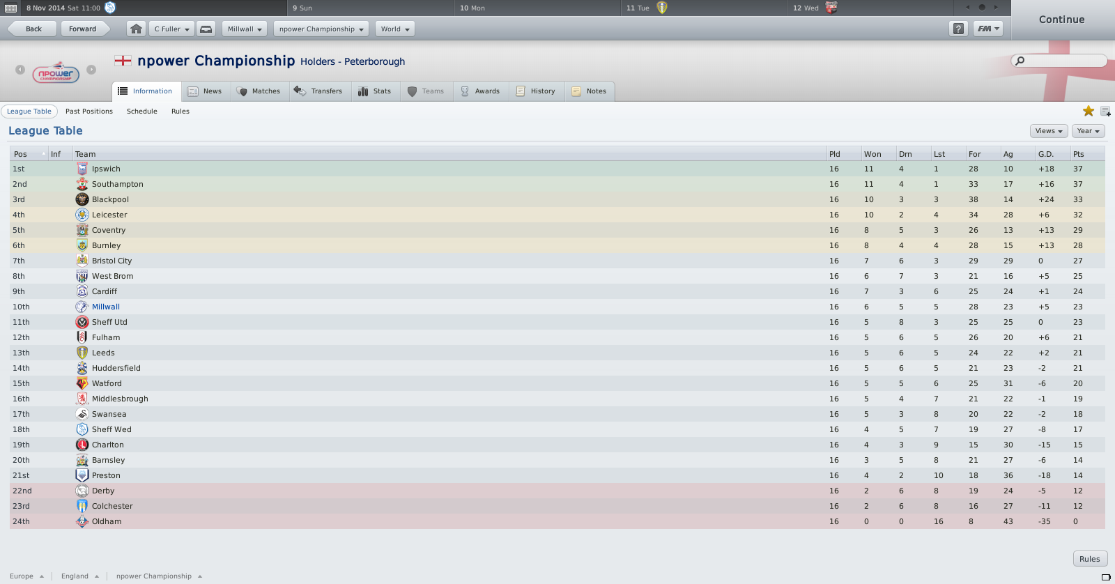 fm11