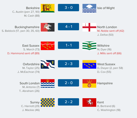 thecountieschampionship-south01