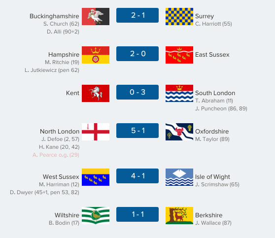 thecountieschampionship-south04