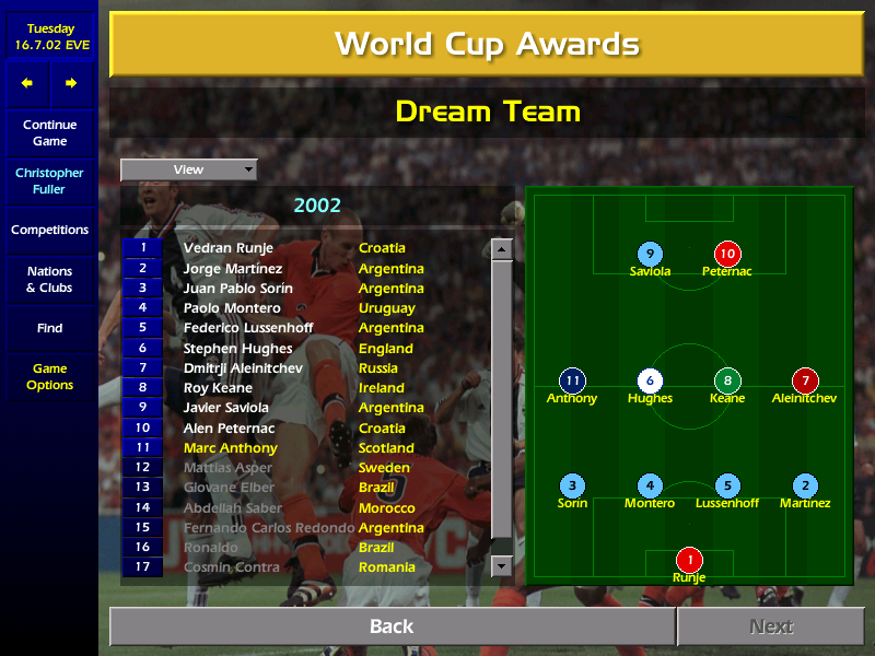 scotland-p04-wcdreamteam