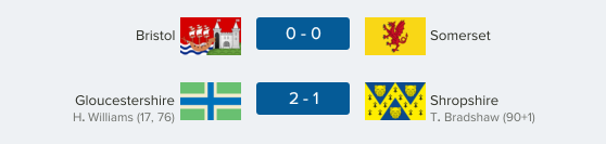 thecountieschampionship-west26.2