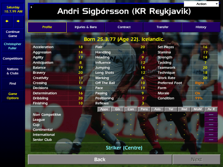 cm9900-ci-sigthorsson