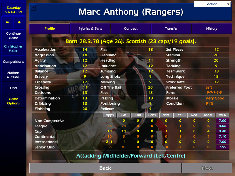 scotland-p07-anthony