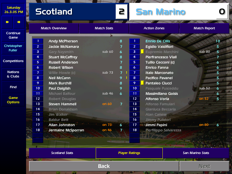 scotland-p08-sco2smr0