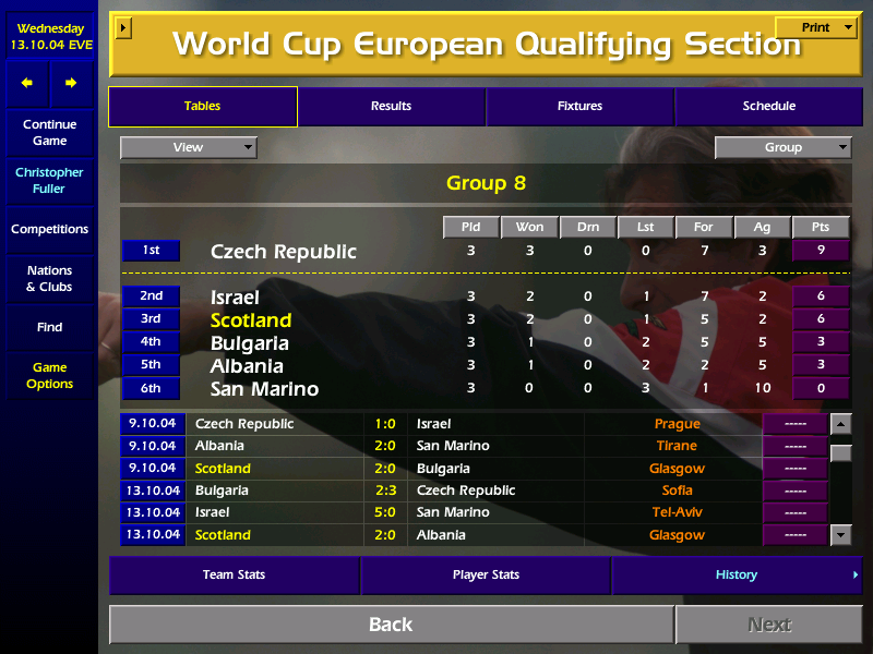 scotland-p08-tableoct