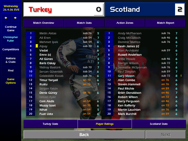 scotland-p09-tur0sco2