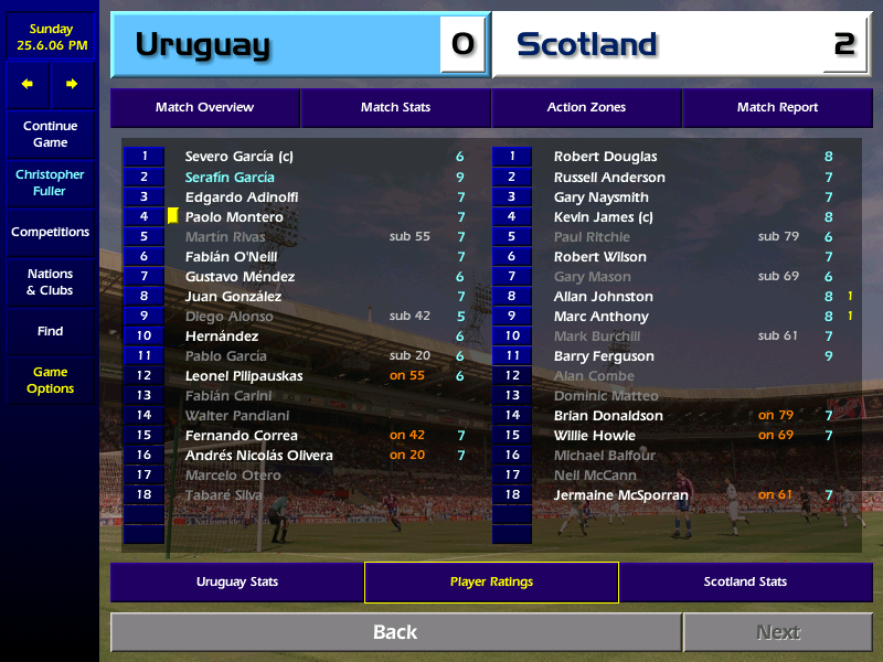 scotland-p10-uru0sco2