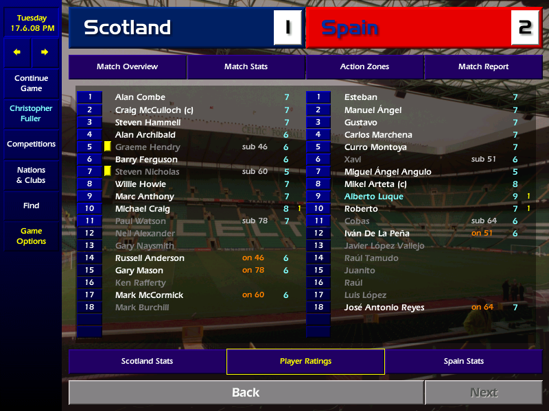 scotland-p13-sco1esp2