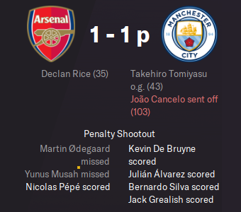 heh-07-clfinalresult