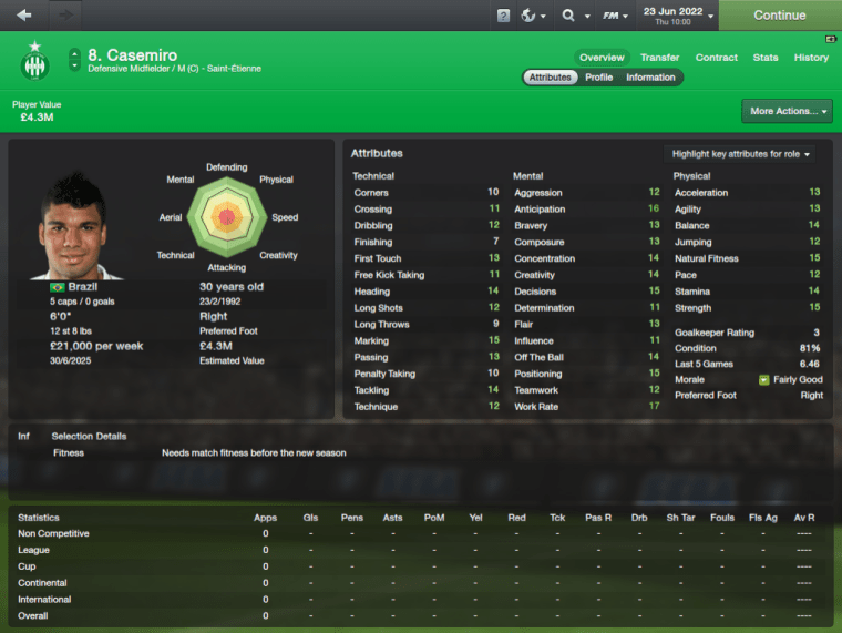 fm13-casemiro