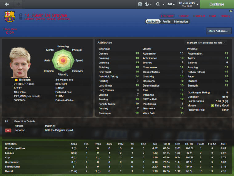 fm13-debruyne