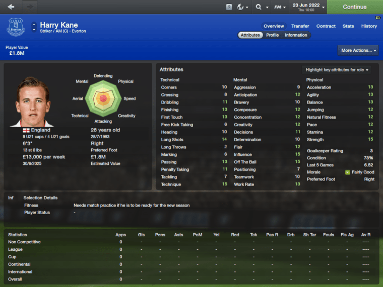 fm13-kane