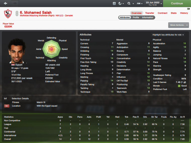 fm13-salah