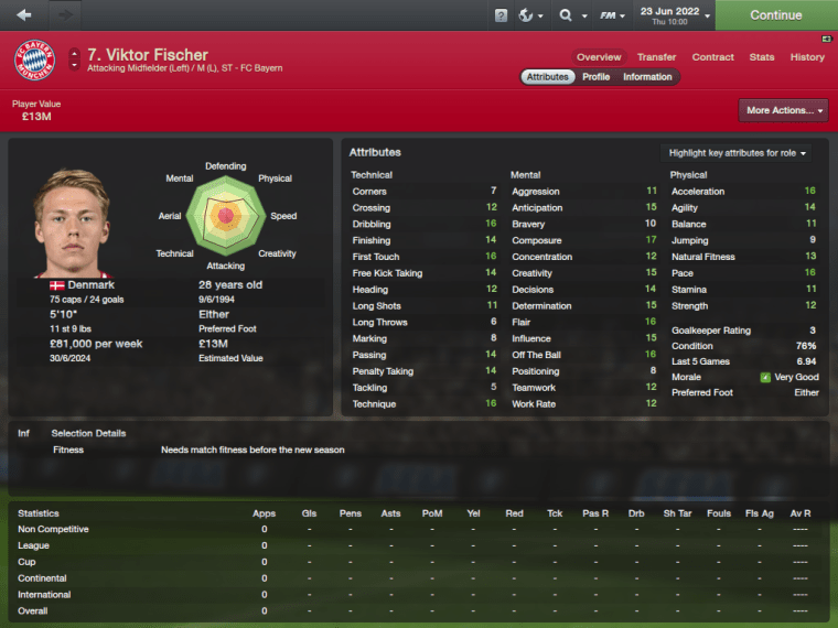 fm13-fischer