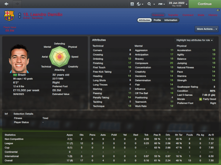 fm13-leandro