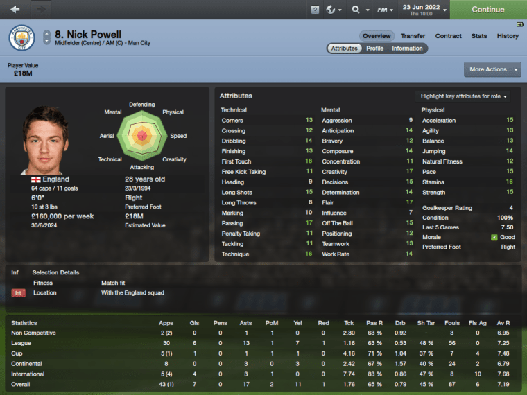 fm13-powell