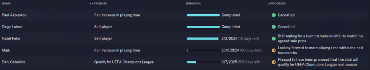 interactions-promises